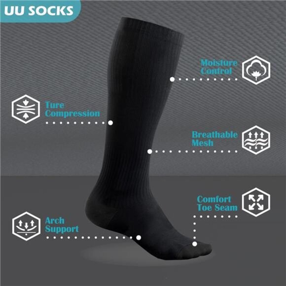 Medical Compression Socks for Women and Men 3 Pairs 20-30 mmHg Compression - Picture 3 of 7
